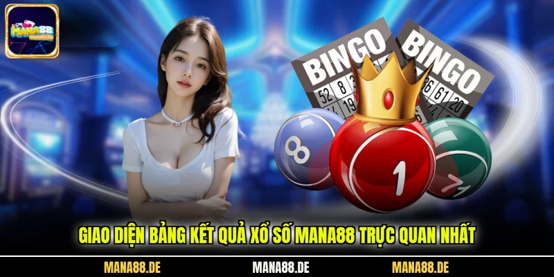 Giao diện bảng kết quả xổ số Mana88 trực quan nhất
