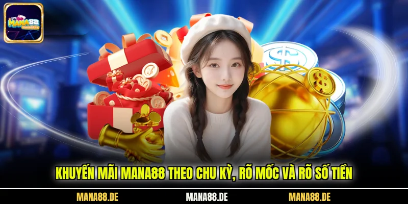 Khuyến mãi Mana88 theo chu kỳ, rõ mốc và rõ số tiền